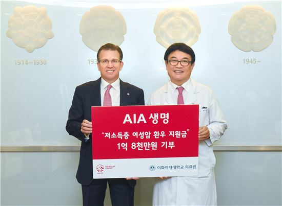 AIA생명, 이대여성암병원에 1억8000만원 기부