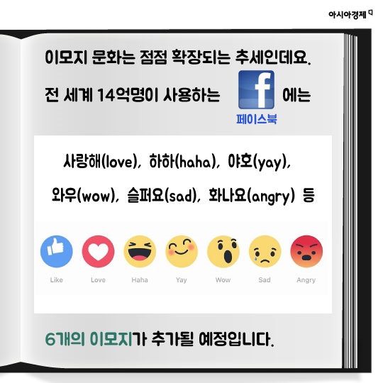 [카드뉴스] 요즘 대세는 '이모지(emoji)'