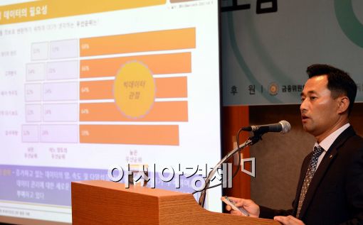 [포토]김선학 KB국민은행 정보개발부 차장, '금융에서 빅데이터는....'
