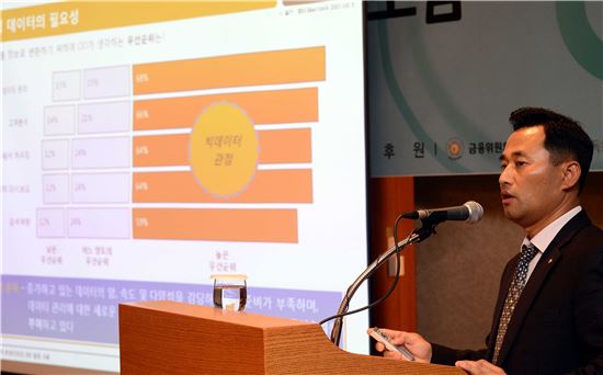 김선학 KB국민은행 정보개발부 차장이 빅데이터의 데이터 웨어하우스(DW) 활용사례를 발표하고 있다. 
