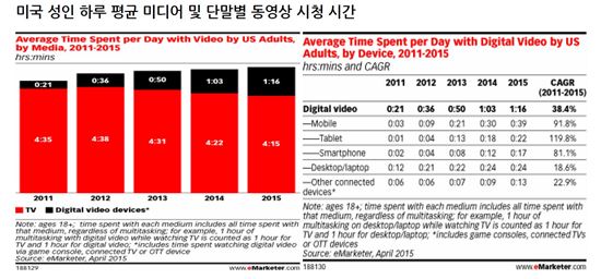 (이미지출처:KT경제경영연구소)