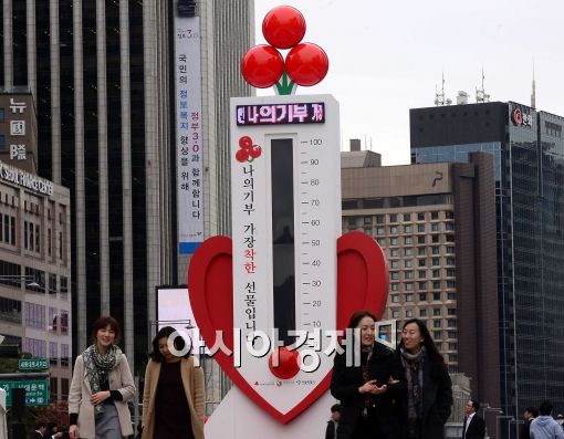 [포토]광화문에 설치된 사랑의 온도탑