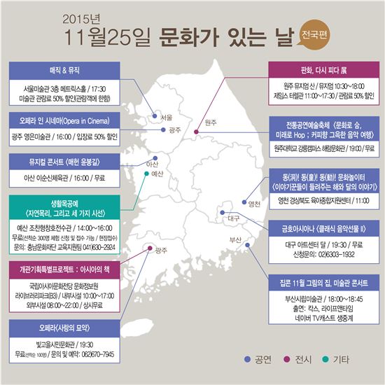 11월 '문화가 있는 날' 전국 지도