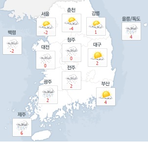 [오늘날씨]중부 지방 영하권…전국 곳곳 눈·비
