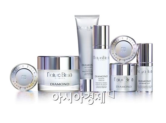 신세계인터, 스페인 화장품 '네츄라비세' 국내 론칭