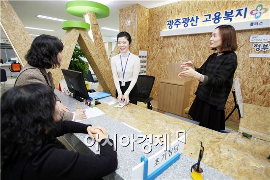 광주시 광산구 등 4개 기관, 벽 허물고 일자리 만든다