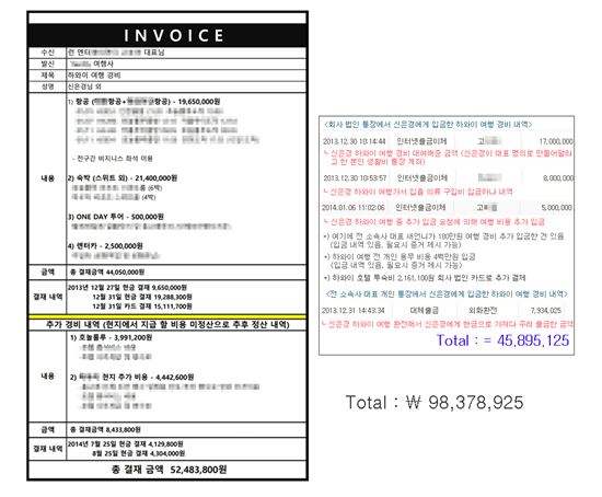 신은경 하와이 경비 내역. 사진=런엔터테인먼트 제공