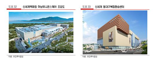 내년 유통산업 전망 "소비 빙하기 탈출"