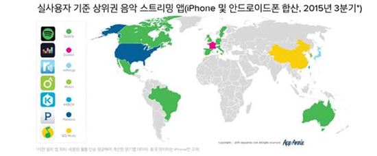 전 세계 1위 음악 앱은 '스포티파이', 국내 1위는?