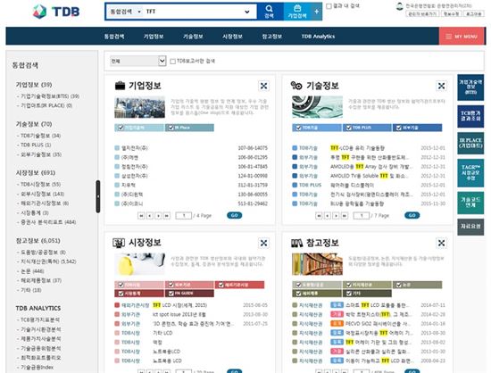 은행연, TDB 정보체계 개편…기술력·금융지원 원스톱 확인