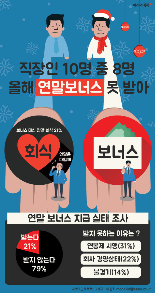 인포그래픽