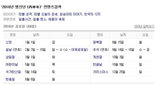 2016년 공휴일 / 사진=네이버 2016년 공휴일 정보 캡처