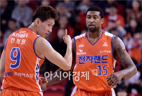 [포토]한희원, '역시 포웰 최고야'