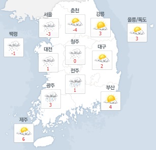 [오늘날씨]전국 흐리고 눈…중부지방 영하권 '쌀쌀'