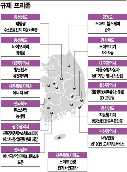 규제프리존법, 野 요구 반영해 수정했지만…'산 넘어 산' 