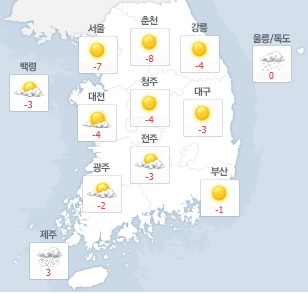 [오늘날씨]전국 대부분 영하권…체감온도는 더 낮아 '쌀쌀'