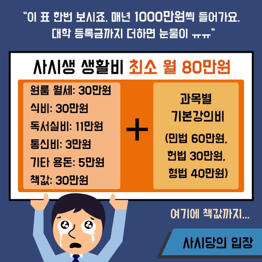 [카드뉴스] 로스쿨? 사시? 흙수저 수험생은 웁니다