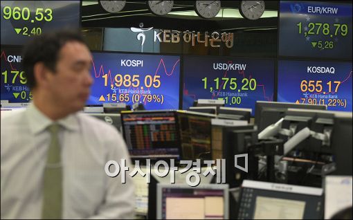 [포토]코스피, 강세 출발