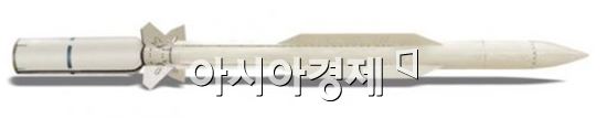 [박희준의 육도삼략]美해군 팔방미인 SM-6 미사일로 대공 방어력 강화한다