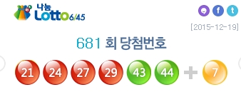 제681회 로또 당첨번호. 사진=나눔로또 홈피 캡처