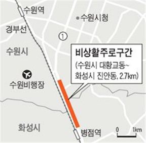 경기도 비행장주변 42.2㎢ 軍과 협의없이 건물 짓는다