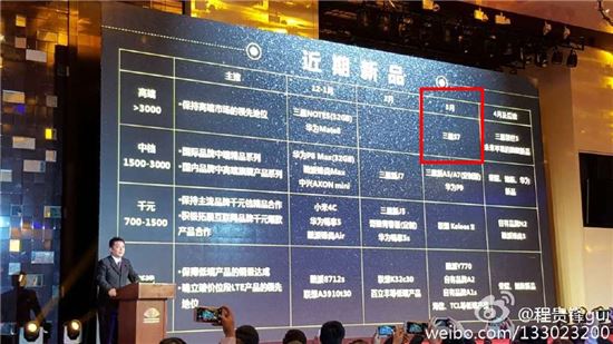 차이나모바일의 단말기 출시 로드맵(출처:웨이보)