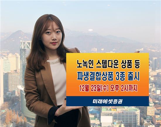 미래에셋證, 연 7% 수익추구 ELS 등 파생결합상품 3종 출시