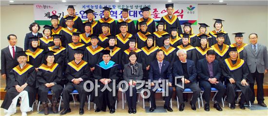 순창군, 농촌 핵심인력 양성 요람으로 거듭나