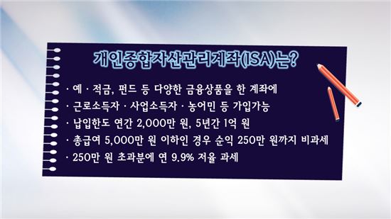 [ISA 판매 개시]은행별·상품별 수수료 확인 '필수'…"절세효과만 보면 낭패"