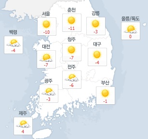 [오늘날씨]올 겨울 최저 기온…'서울 -9도'
