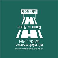 [새해 달라지는것]경기도 '청년통장·공공산후조리원' 시행