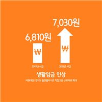 [새해 달라지는것]경기도 '청년통장·공공산후조리원' 시행