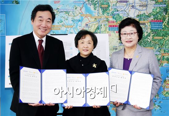 한국한의학연구원 전남센터 부지공급협약…건립 가시화