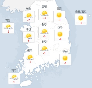 [오늘날씨]전국 강추위…낮부터 풀릴 듯 