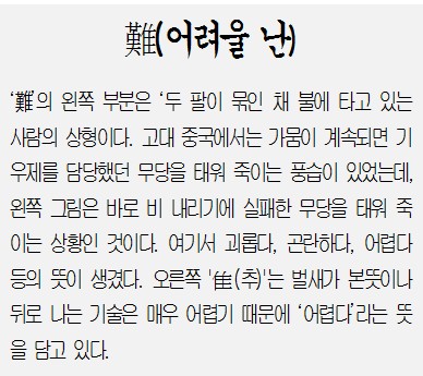 상의 회장단, 올해의 한자 어려울 난(難)…새해는 뛸 도(跳)