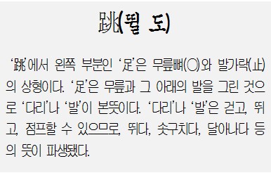 상의 회장단, 올해의 한자 어려울 난(難)…새해는 뛸 도(跳)
