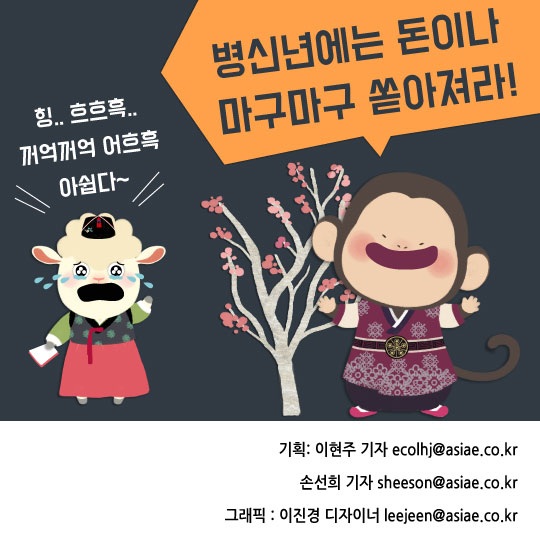 [카드뉴스]2015년 결산! 대한민국 家 금융 리포트