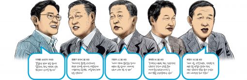 2016 재계 총수들의 새해 각오 革·實·先·攻·集