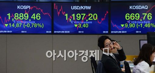 [포토]초록색 가득한 딜링룸 