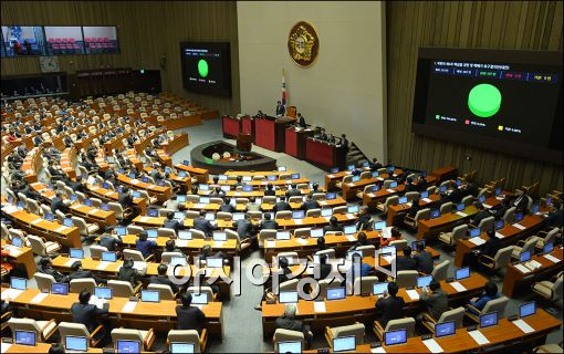 [포토]대북결의안 국회 본회의 통과