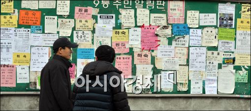 [포토]"하숙집 구하고 싶어요"