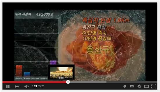 2004년 미국 국방부가 공개한 북한의 서울 핵공격 예상 시뮬레이션.