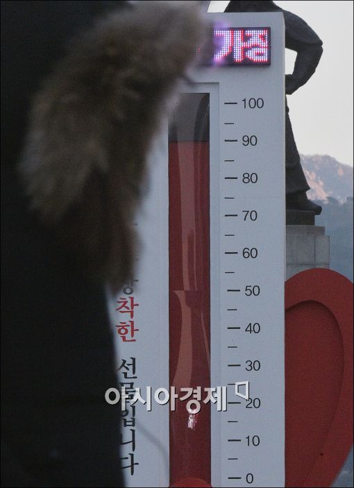 [포토]강추위 녹이는 사랑의 온도탑