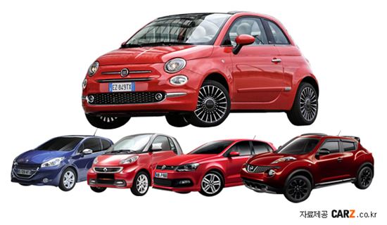 거래량 최고·낮아진 문턱… 가장 값싼 수입차는?