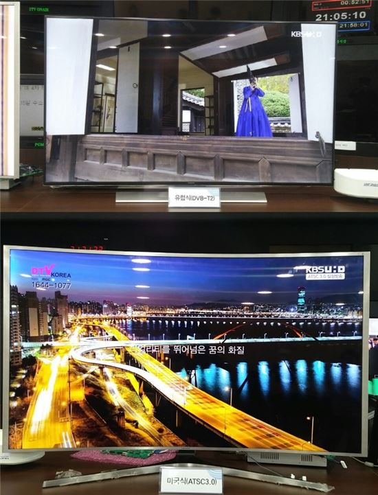 韓 지상파UHD 방송 북미식으로 결정…"기존 UHD TV는 AS 받아야"