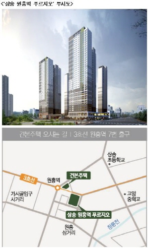 택지지구에 공급되는 브랜드 아파트, 희소가치 높은 '삼송 원흥역 푸르지오'