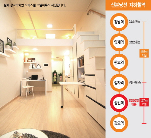 3,400만원대 '강남이 코앞' 복층 광교리치안 북새통