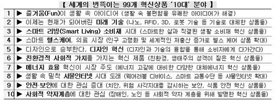 KOTRA, '세계의 번뜩이는 99개 혁신상품' 발간