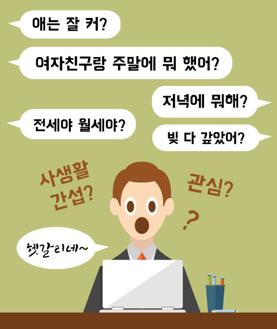 [또다른 직장 말폭력②]"빚은 갚았나" 사생활 캐묻기... '소통 아닌 고통'