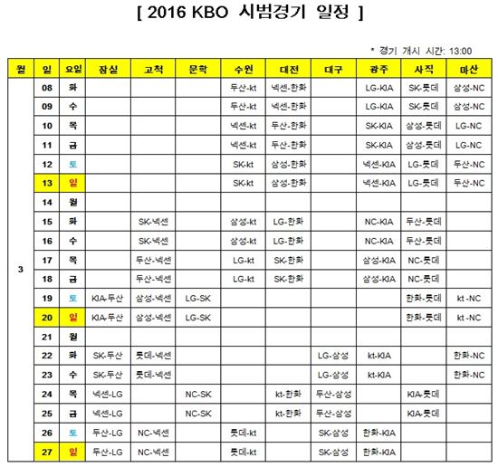 2016 KBO 시범경기 3월 8일 개막